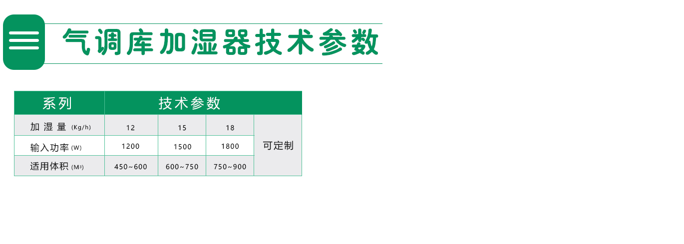 气调库12-18技术参数参数.jpg