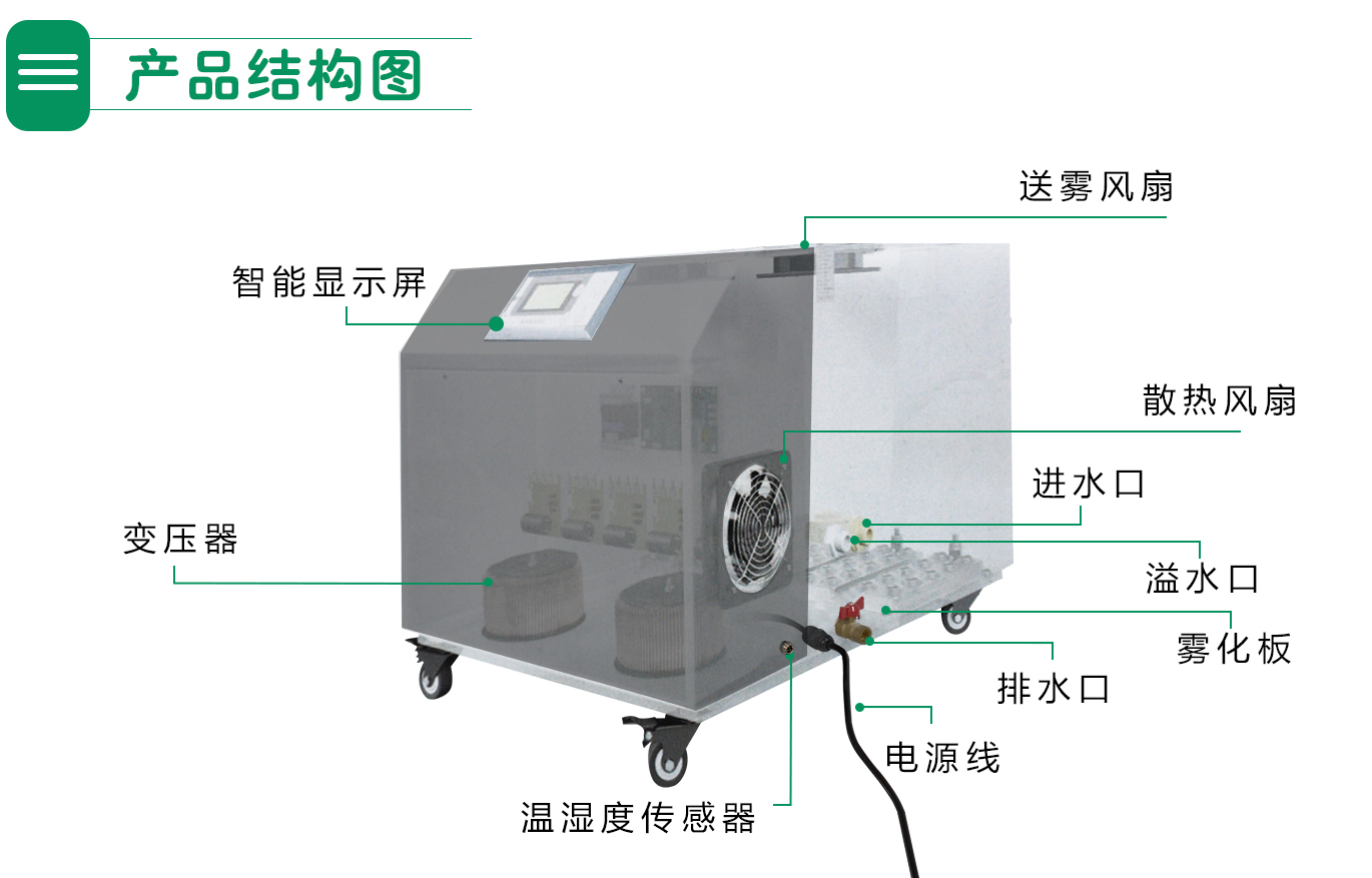 超声波产品结构图.jpg