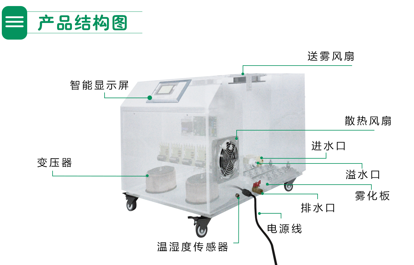 分体式超声波结构图.jpg