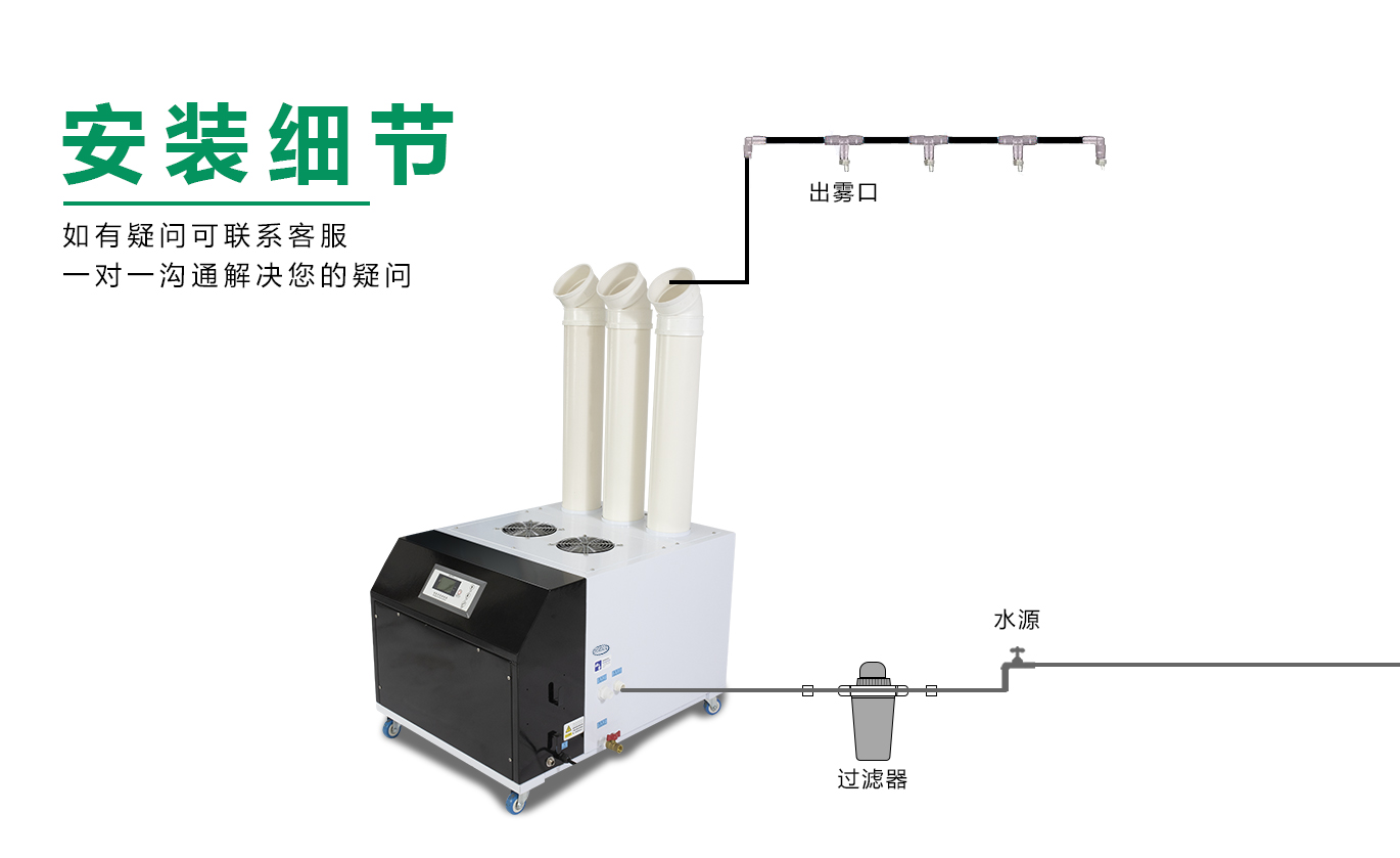 15kg安装示意图.jpg