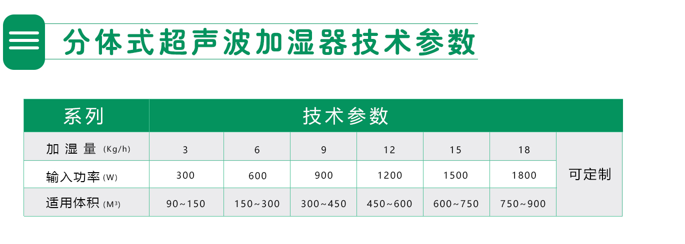 分体式参数.jpg