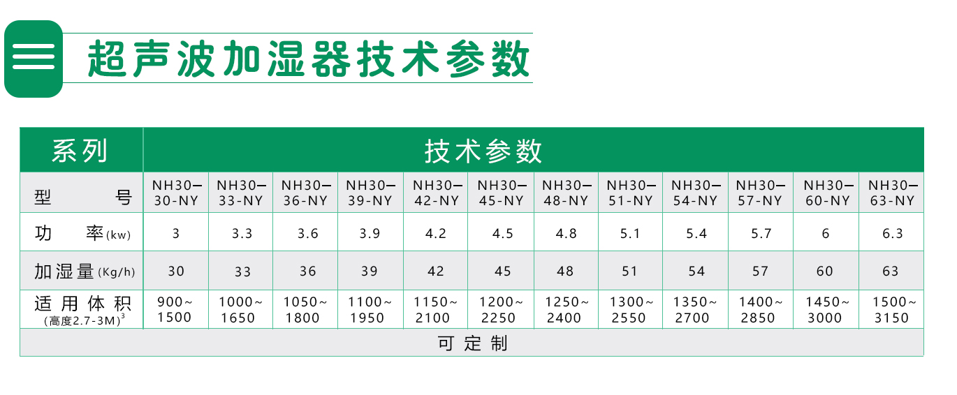 大型技术参数.jpg