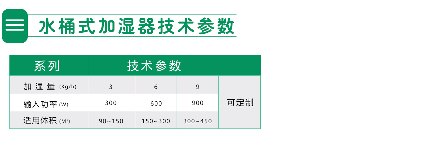 水桶式技术参数.jpg